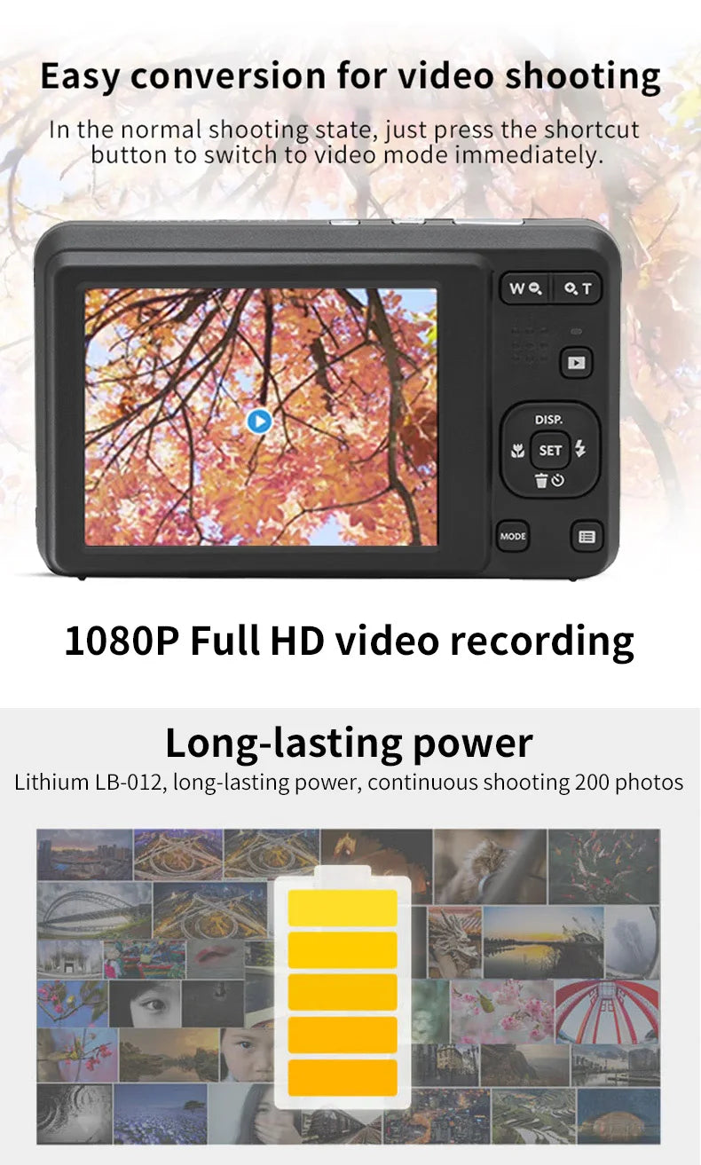 28mm Wide Angle Digital Camera 5X 1080P Full HD Video LCD Vlogging Camera