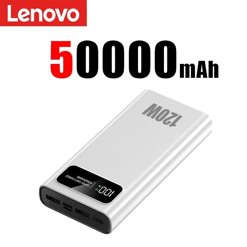 Best Power Bank with Super Fast Charging Capacity Mobile Power External Battery