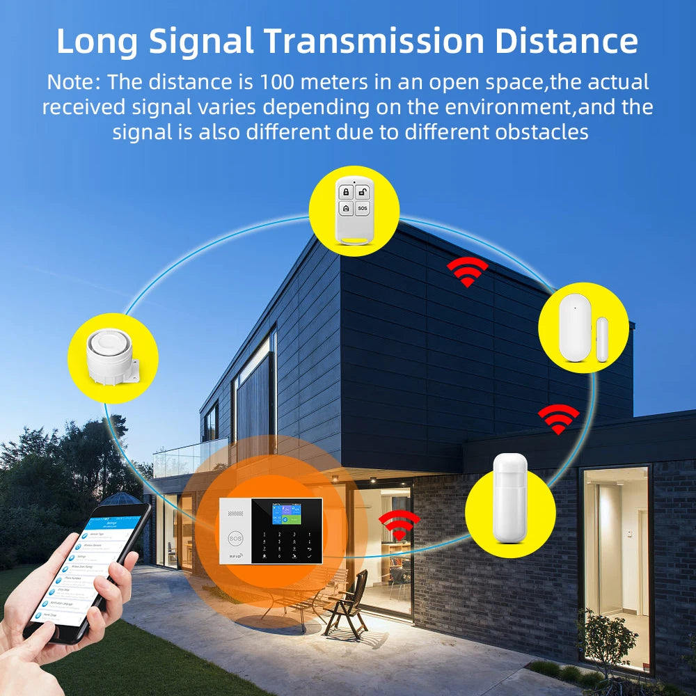 Wifi Alarm System for Home Wireless Security Alarm App Control work