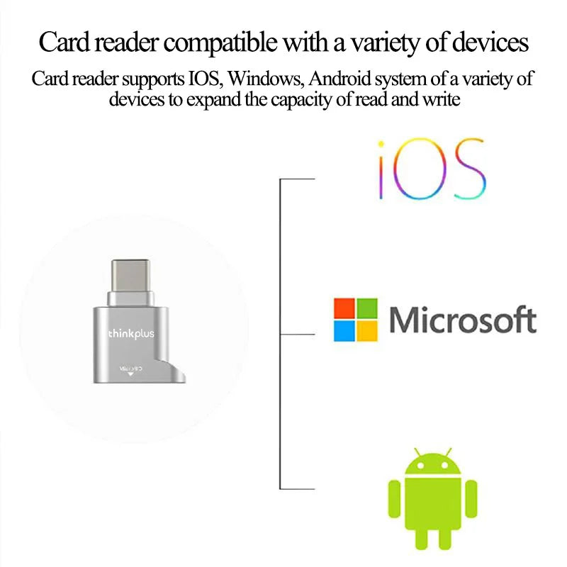 Micro SD Card Reader, USB C/Type C TF Memory Card Reader with USB C to USB Adapter