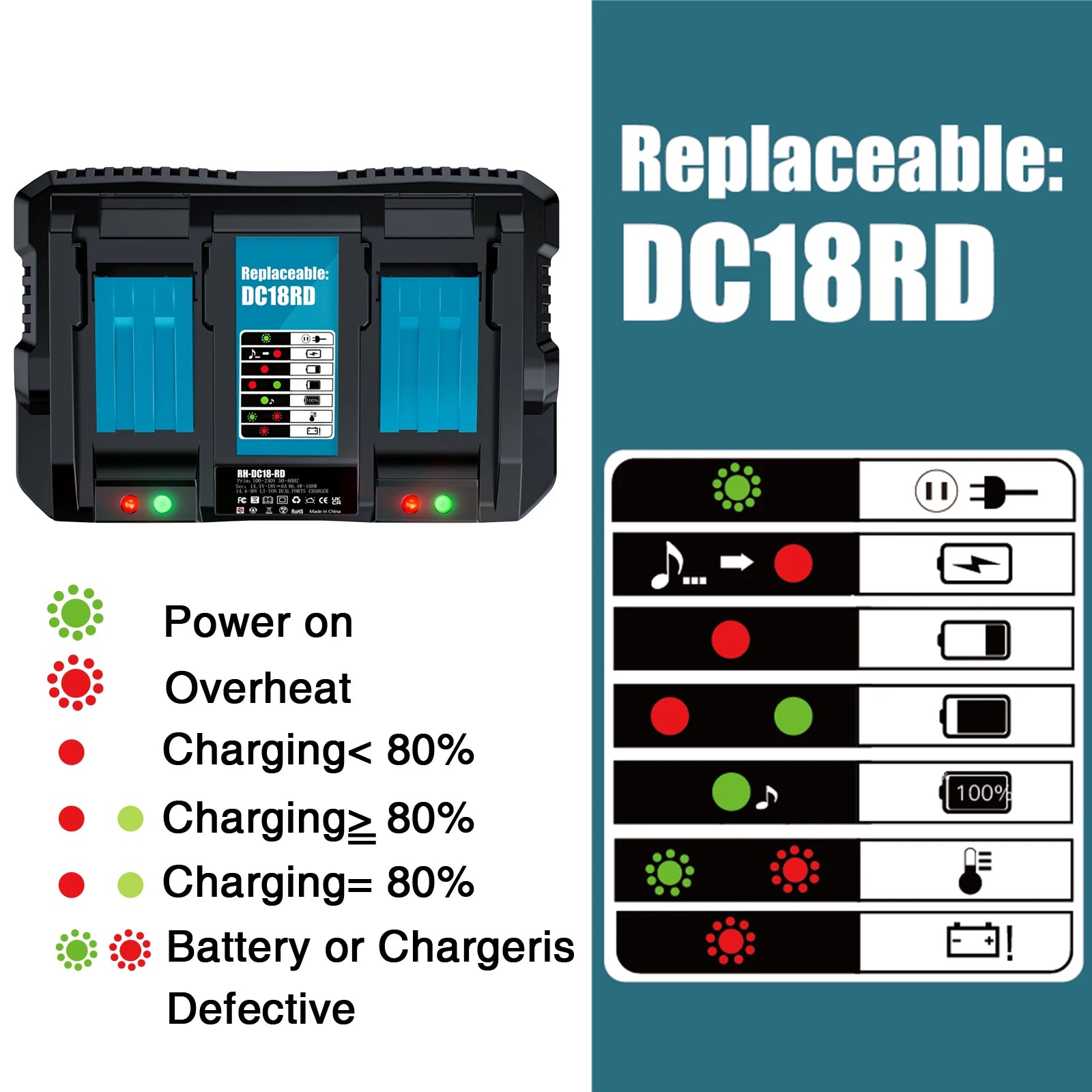 3A 6A For Makita 18V Charger For Makita Battery Adapter DC18RA DC18RC DC18RD BL1880 BL1830 BL1860 BL1890 Screwdriver Charger