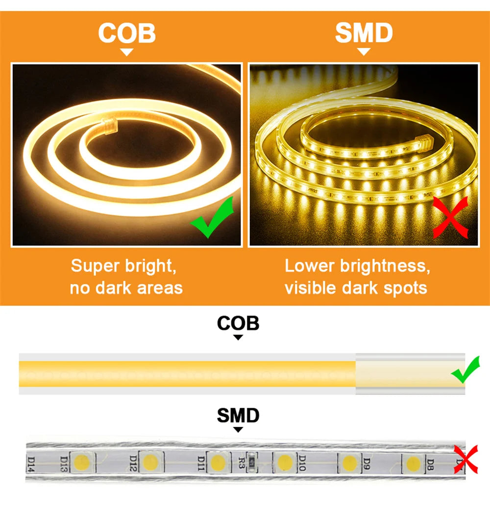 220v Outdoor Garden LED Strip Lights COB Led Strip for Room Waterproof