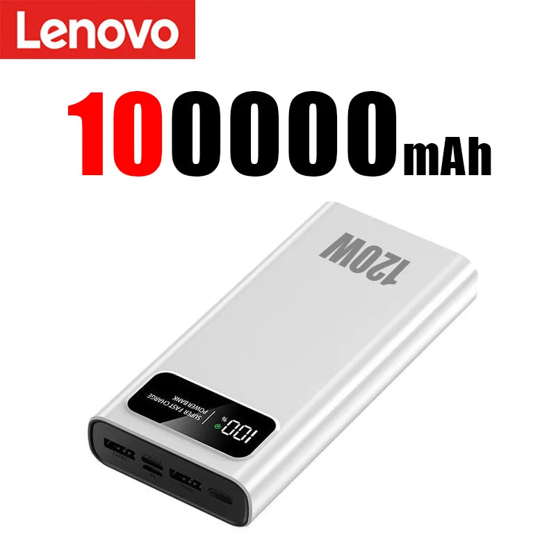 Best Power Bank with Super Fast Charging Capacity Mobile Power External Battery