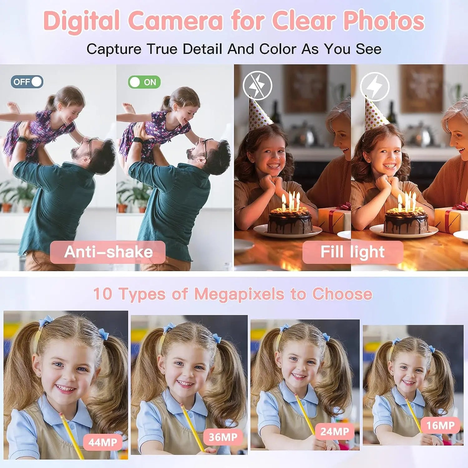 Children's Waterproof Digital Camera 16x Zoom Compact Cameras 1080P