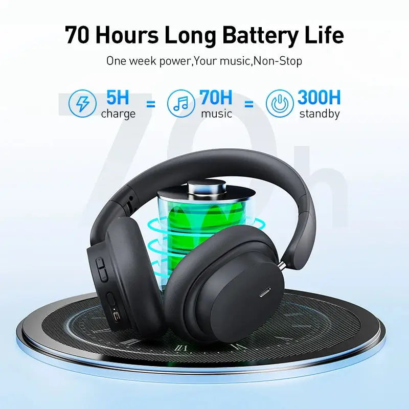 Best Wireless Headphones Bluetooth HIFI Level Headset Foldable Over Ear Headphone