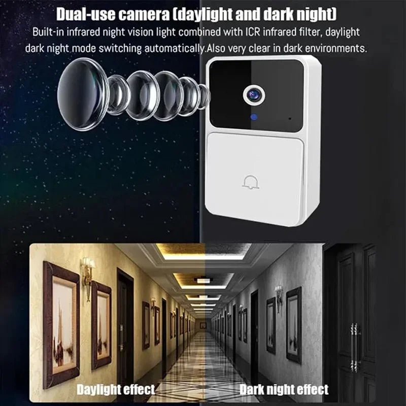 WiFi Video Doorbell Camera Wireless Night Vision Smart Home Doorbell Security Alerts